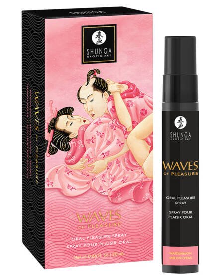 Shunga Waves of Pleasure Oral Pleasure Spray-Watermelon